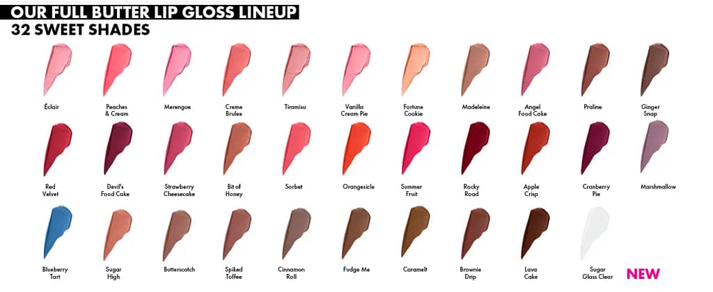 Trending Lip products